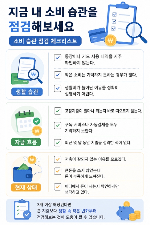 소비 습관 점검 체크리스트