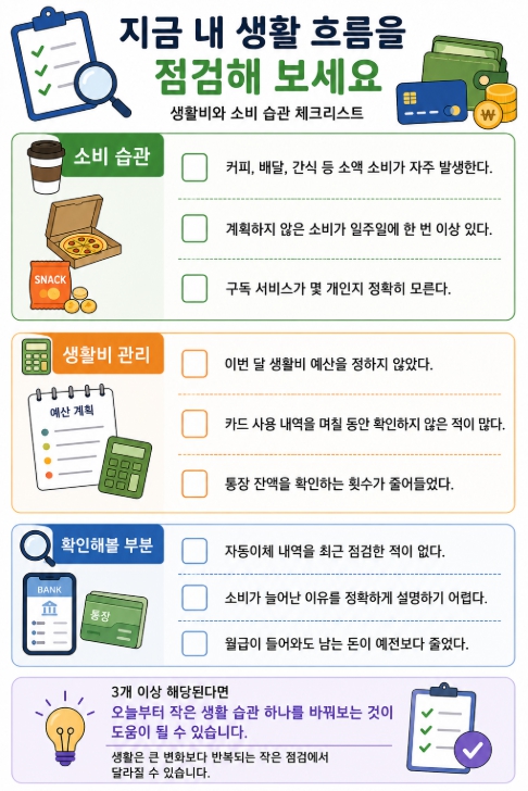 생활비와 소비 습관 체크리스트