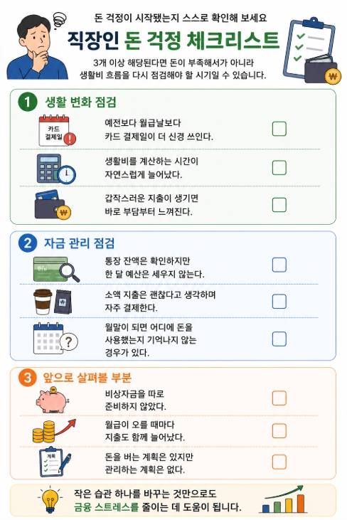 직장인 돈 걱정 체크리스트