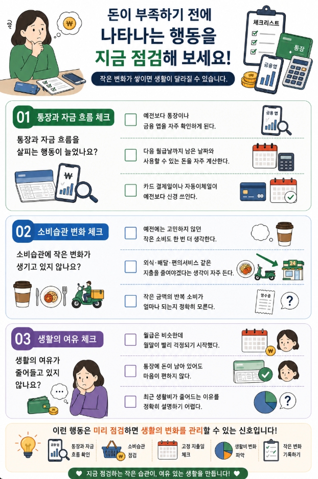 돈이 부족하기 전에 나타나는 행동과 생활비 변화를 점검하는 체크리스트