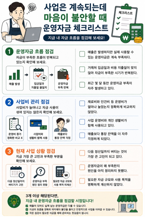 사업은 계속되는데 마음이 불안할 때 운영자금 체크리스트