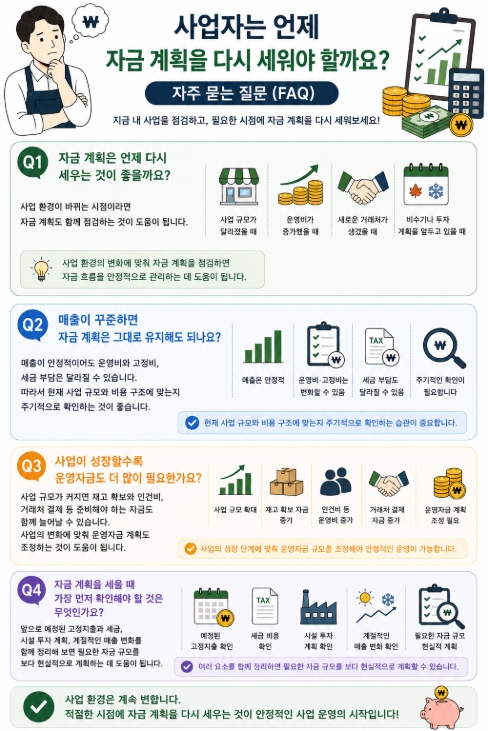 사업자는 언제 자금 계획을 다시 세워야 할까요 FAQ