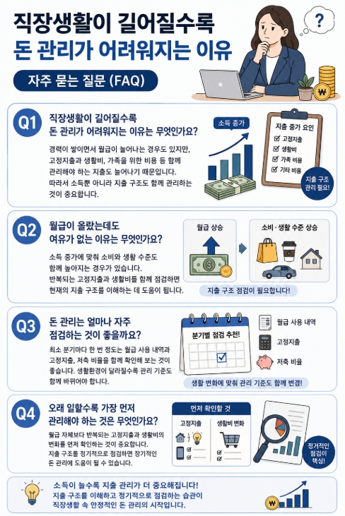 직장생활이 길어질수록 돈 관리가 어려워지는 이유 FAQ