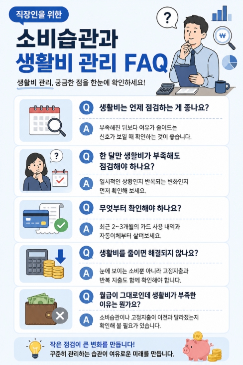 직장인 소비습관과 생활비 관리에 관한 FAQ