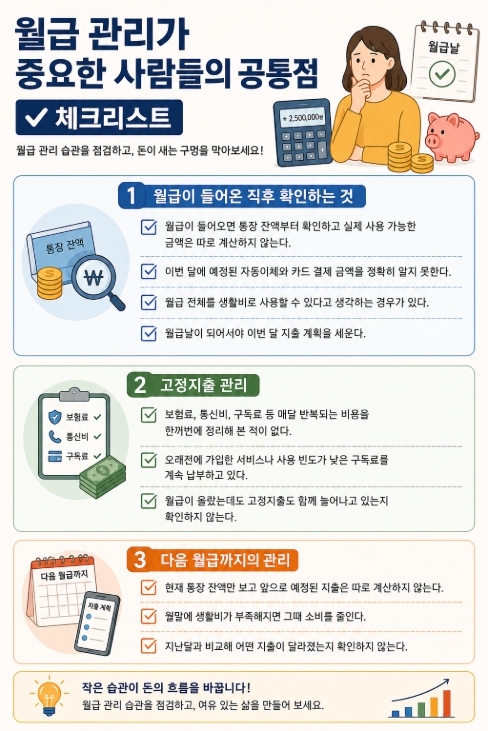 월급 관리가 중요한 사람들의 공통점 체크리스트