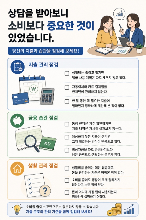 상담을 받아보니 소비보다 중요한 것이 있었습니다 체크리스트
