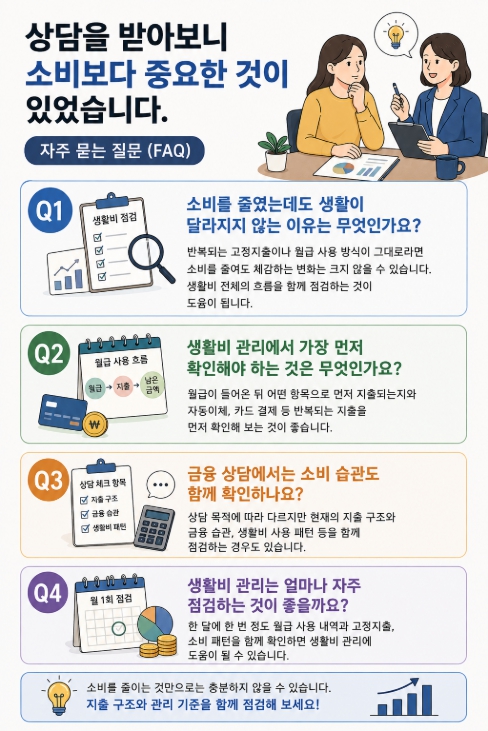 상담을 받아보니 소비보다 중요한 것이 있었습니다 FAQ