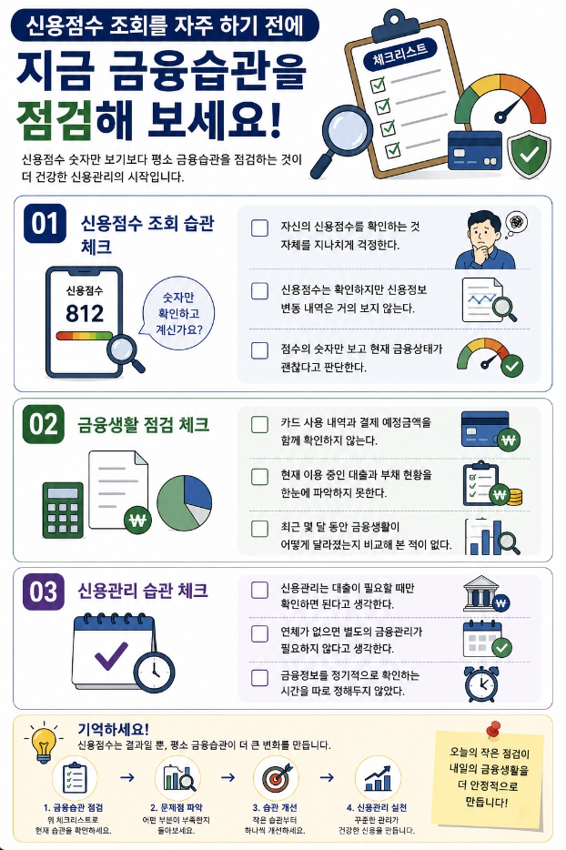 신용점수 조회와 금융습관을 점검하는 체크리스트