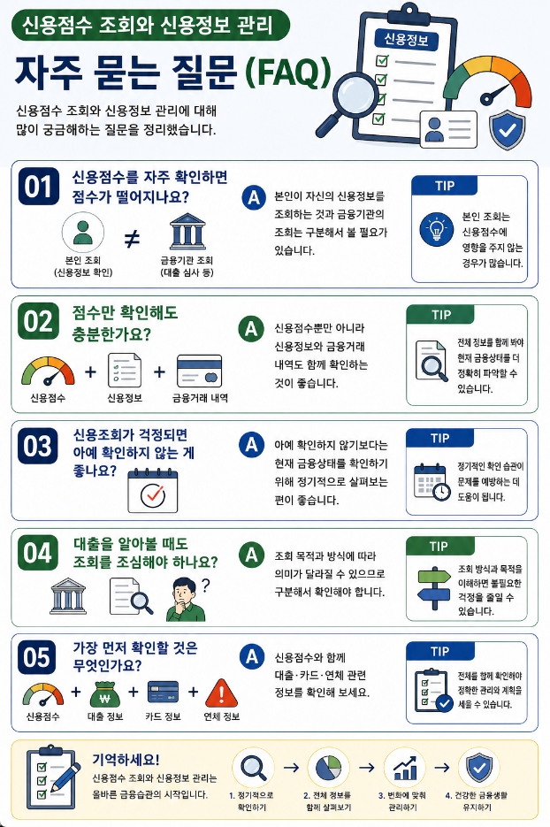 신용점수 조회와 신용정보 관리에 관한 자주 묻는 질문