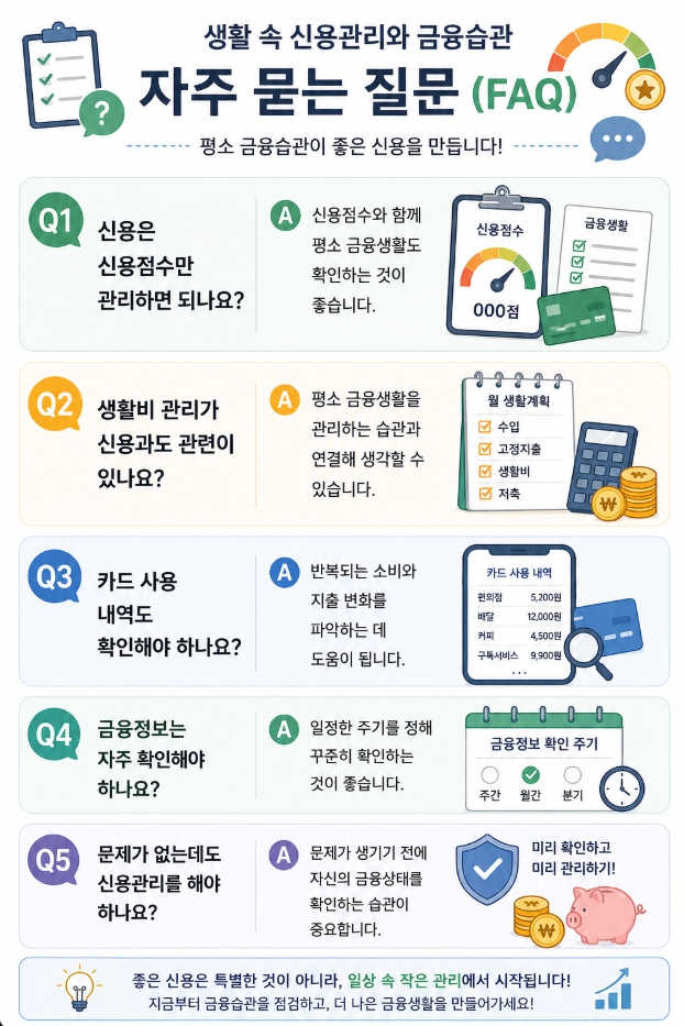 생활 속 신용관리와 금융습관에 관한 자주 묻는 질문