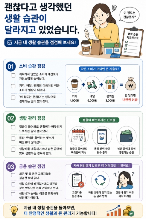 괜찮다고 생각했던 생활 습관이 달라지고 있었습니다 체크리스트