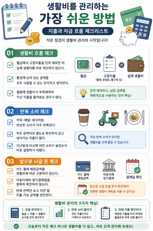 생활비를 쉽게 관리하기 위한 지출과 자금 흐름 체크리스트