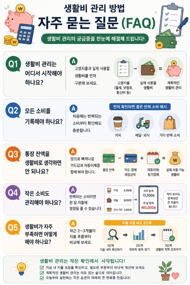 생활비 관리 방법에 관한 자주 묻는 질문