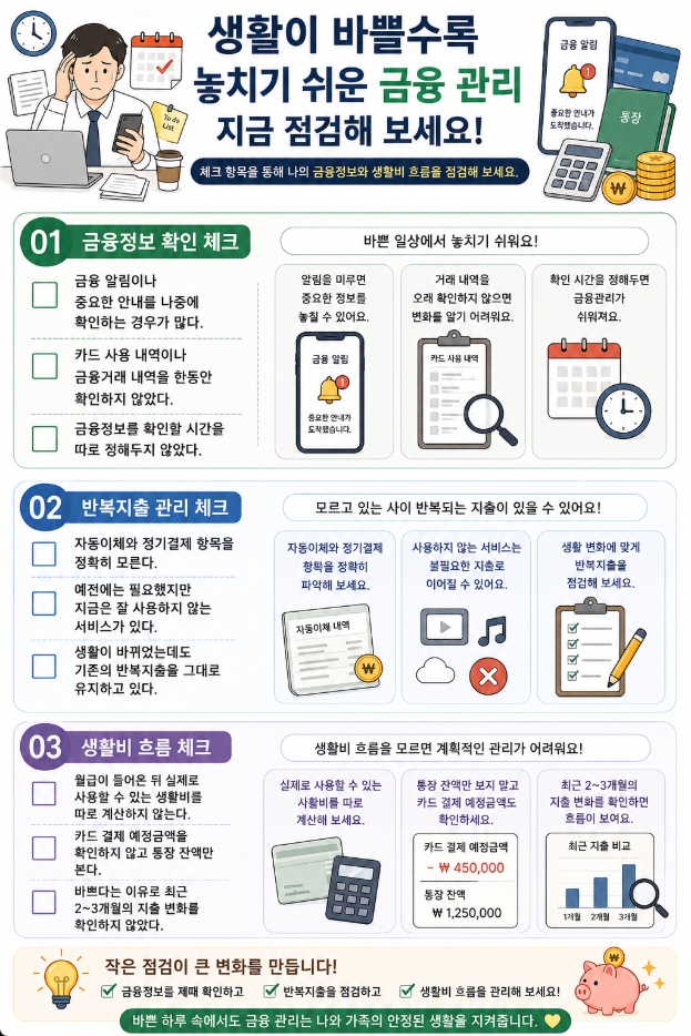바쁜 직장인의 금융정보와 생활비 흐름을 점검하는 체크리스트