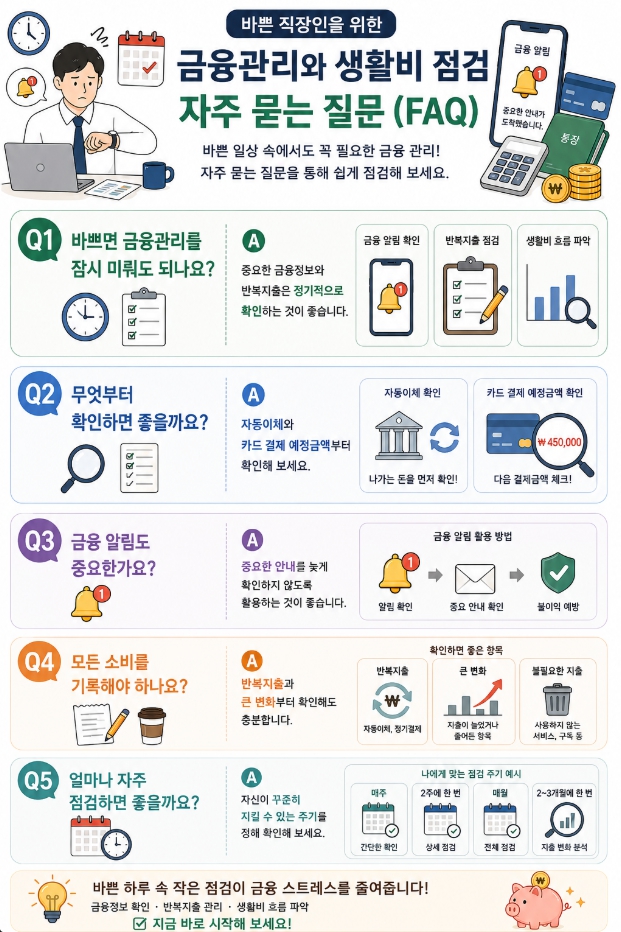 바쁜 직장인의 금융관리와 생활비 점검에 관한 자주 묻는 질문