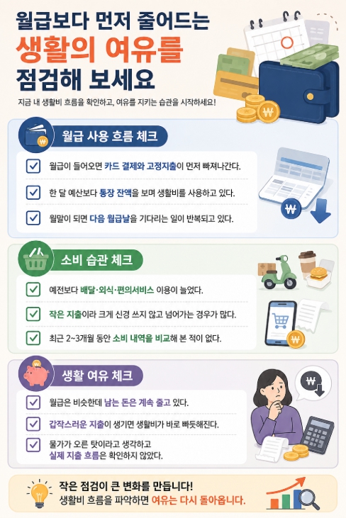 월급보다 먼저 줄어드는 생활의 여유를 확인하는 체크리스트
