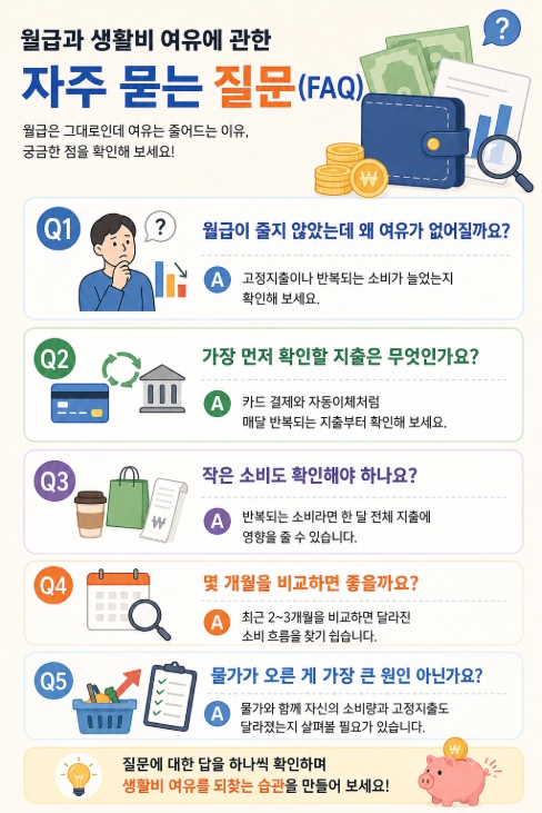 월급과 생활비 여유에 관한 자주 묻는 질문