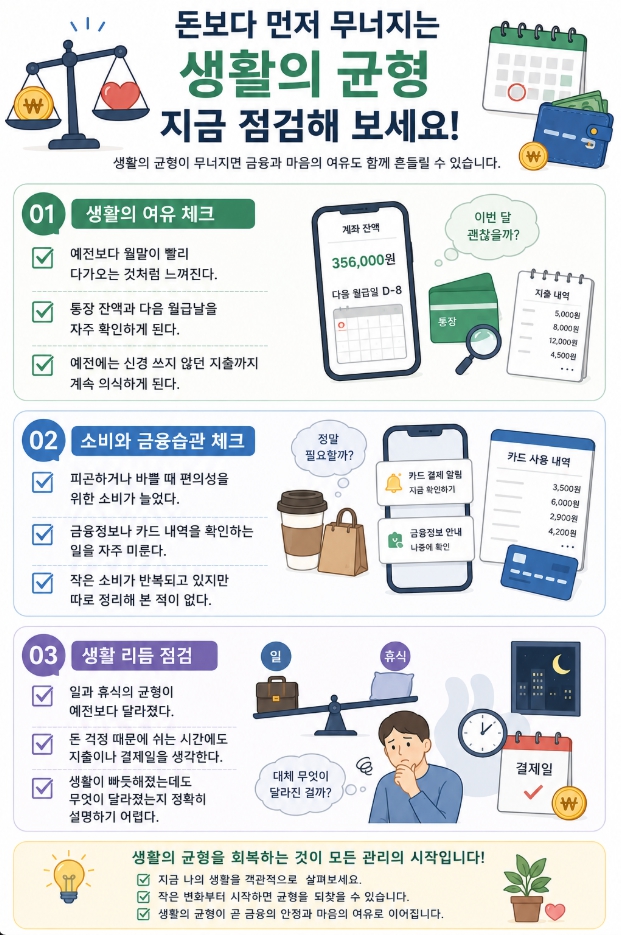 돈보다 먼저 무너지는 생활의 균형을 점검하는 체크리스트