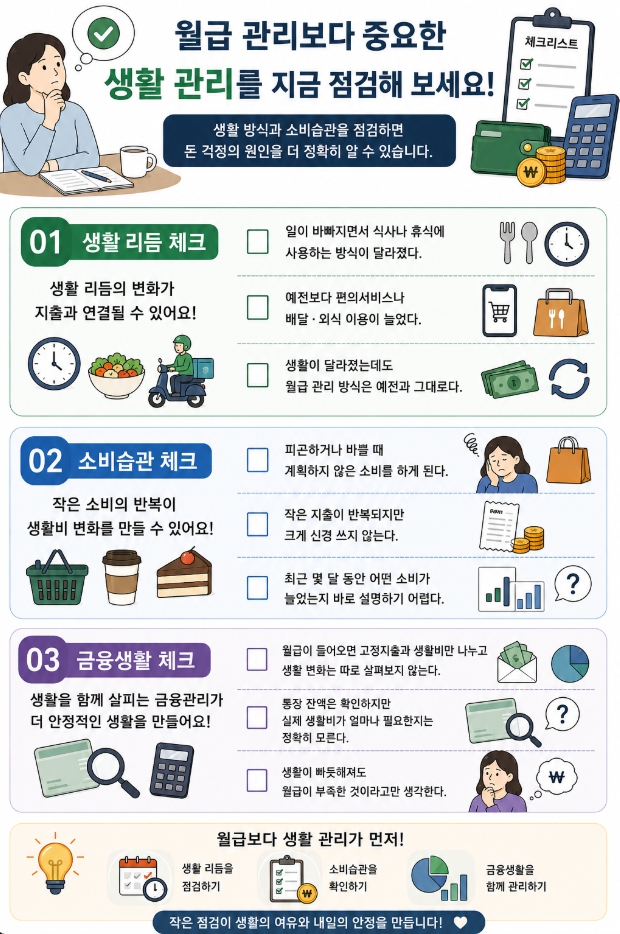 월급보다 중요한 생활관리와 소비습관을 점검하는 체크리스트