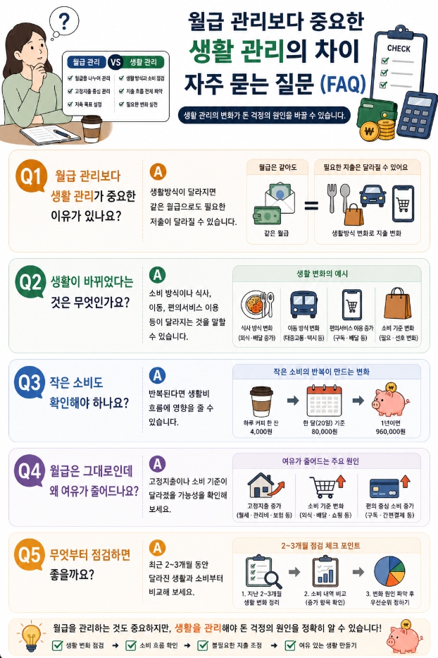 월급관리와 생활관리 차이에 관한 자주 묻는 질문