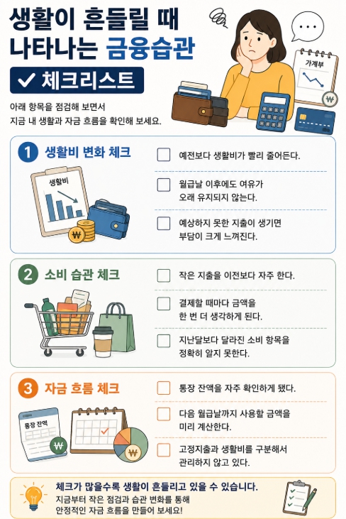 생활이 흔들릴 때 나타나는 금융습관 체크리스트