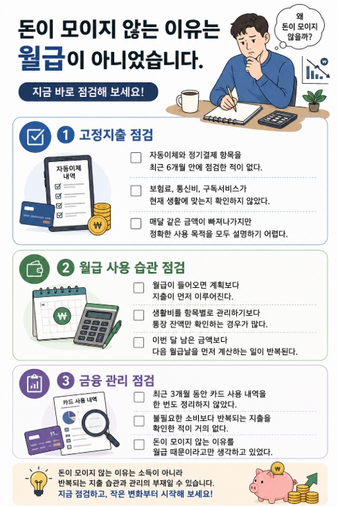 돈이 모이지 않는 이유는 월급이 아니었습니다 체크리스트