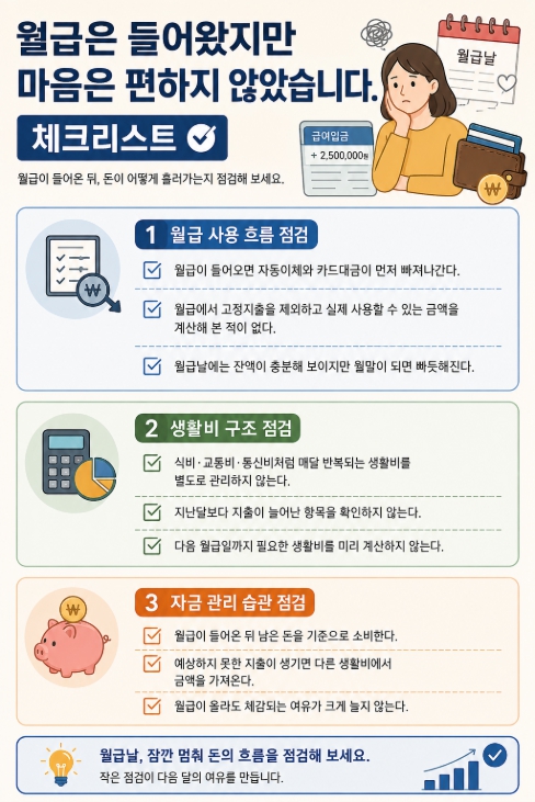 월급은 들어왔지만 마음은 편하지 않았습니다 체크리스트