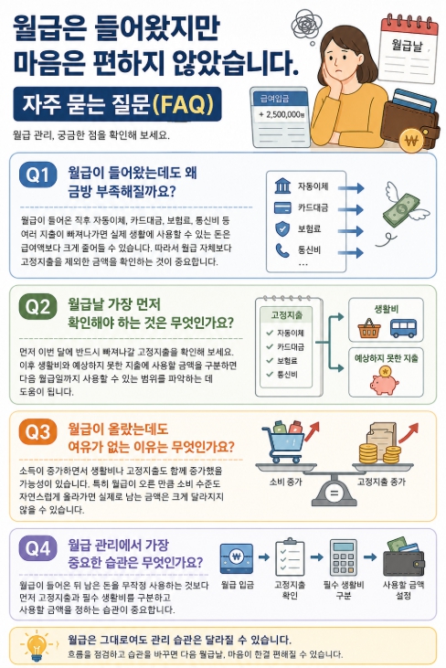 월급은 들어왔지만 마음은 편하지 않았습니다 FAQ
