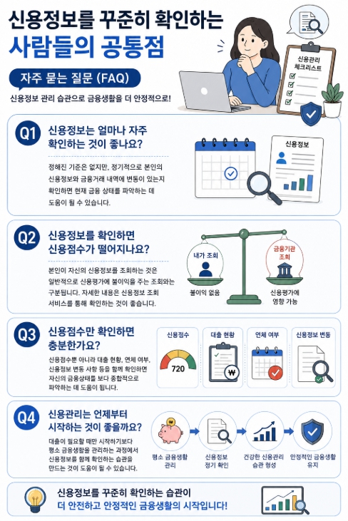 신용정보를 꾸준히 확인하는 사람들의 공통점 FAQ