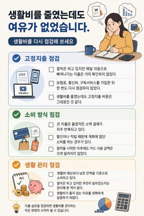 생활비를 줄였는데도 여유가 없었습니다 체크리스트