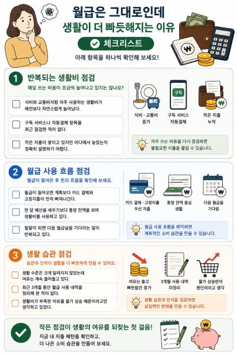 월급은 그대로인데 생활이 더 빠듯해지는 이유 체크리스트