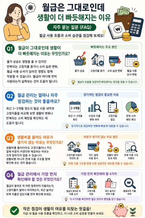 월급은 그대로인데 생활이 더 빠듯해지는 이유 FAQ