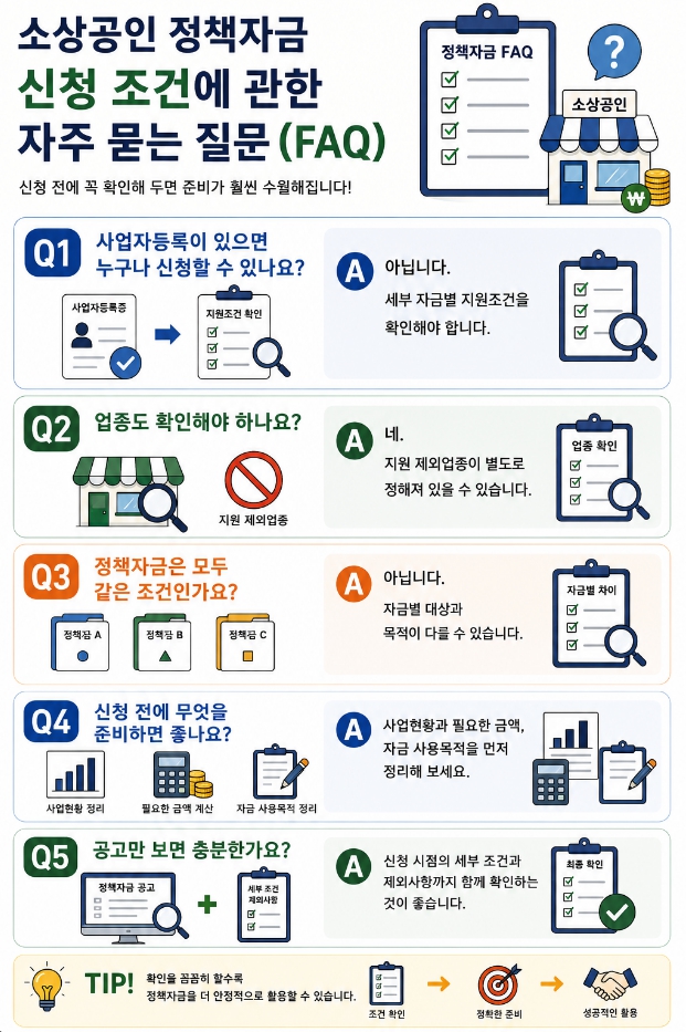 소상공인 정책자금 신청 조건에 관한 자주 묻는 질문