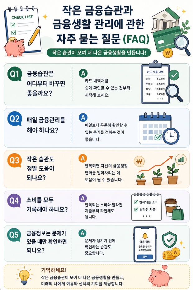 작은 금융습관과 금융생활 관리에 관한 자주 묻는 질문