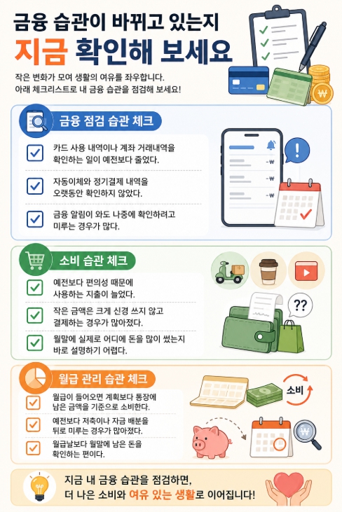 금융 습관이 달라지고 있는지 확인하는 직장인 체크리스트