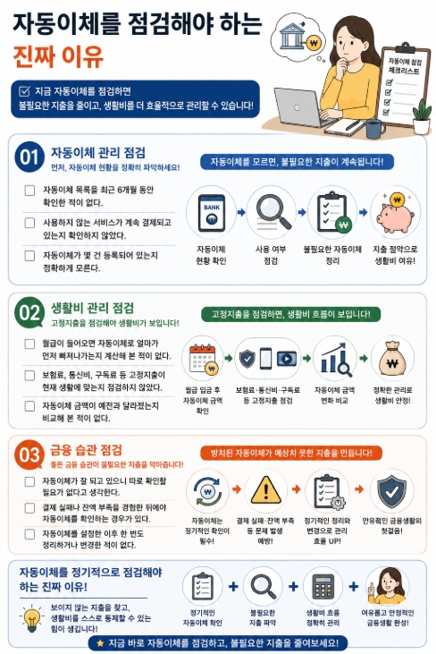 자동이체를 점검해야 하는 진짜 이유 체크리스트