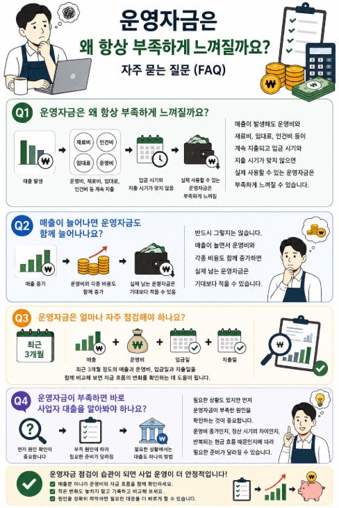 운영자금은 왜 항상 부족하게 느껴질까요 FAQ