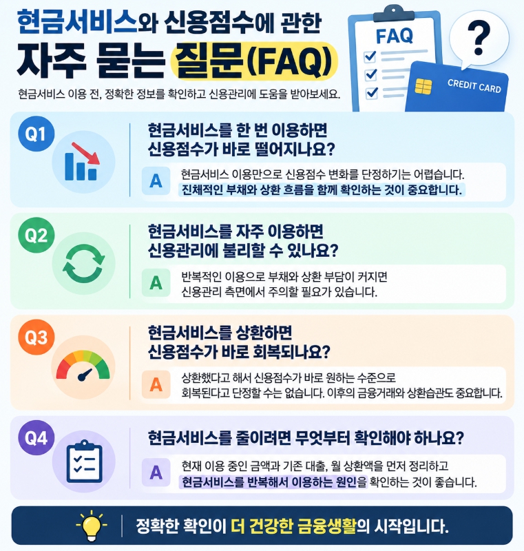 현금서비스와 신용점수에 관한 자주 묻는 질문