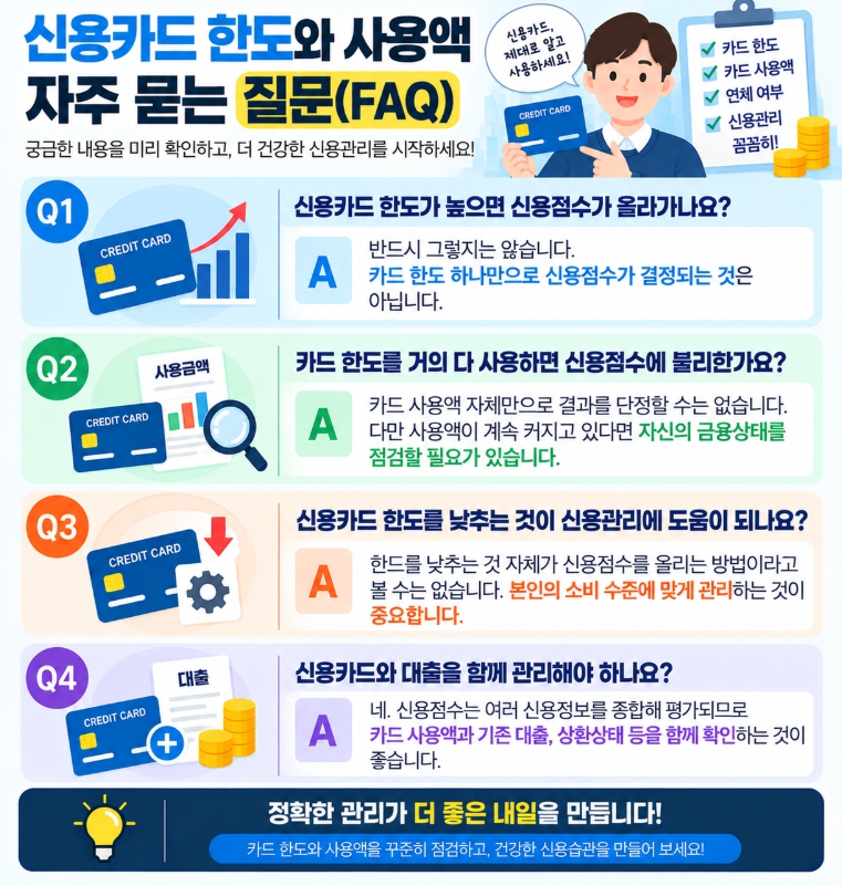 신용카드 한도와 신용점수에 관한 자주 묻는 질문