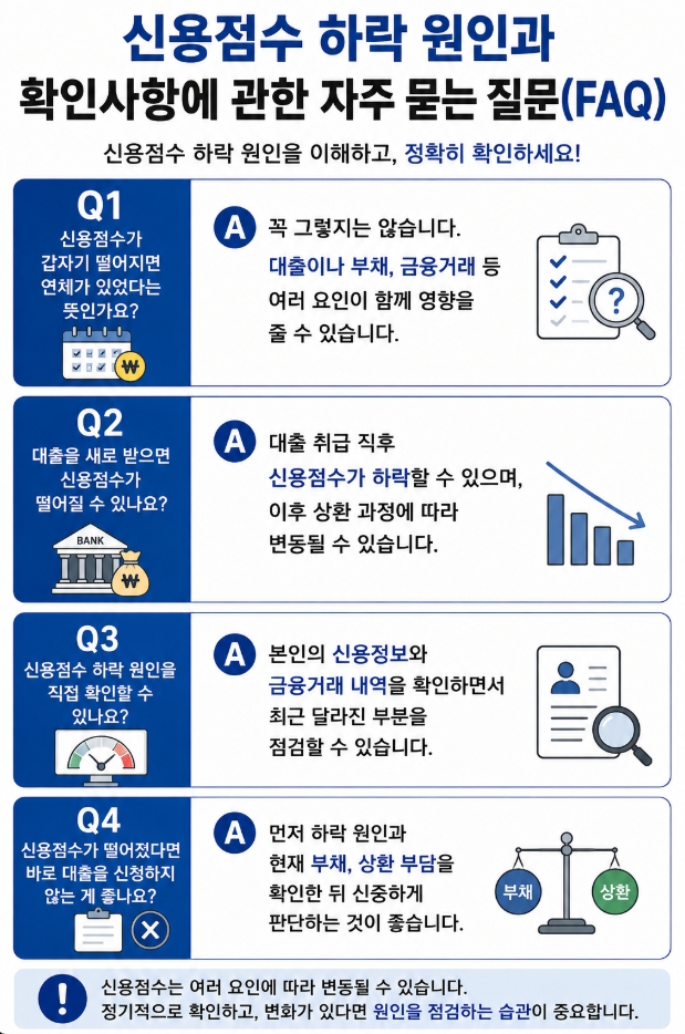신용점수 하락 원인과 확인사항에 관한 자주 묻는 질문