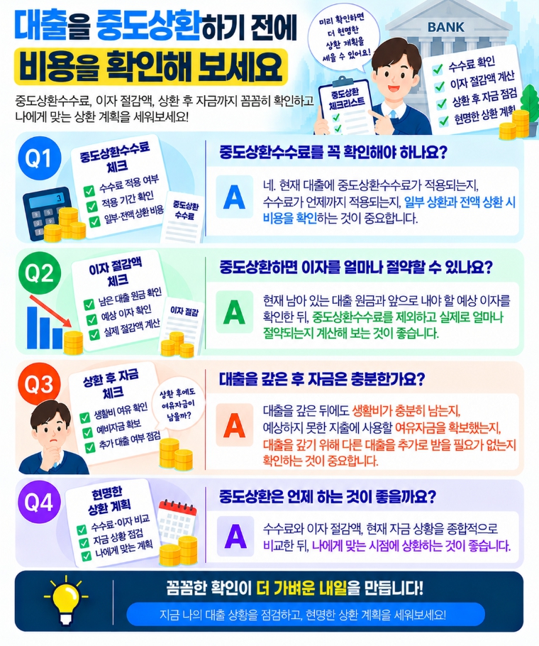 대출 중도상환수수료와 이자 절감액을 확인하는 체크리스트