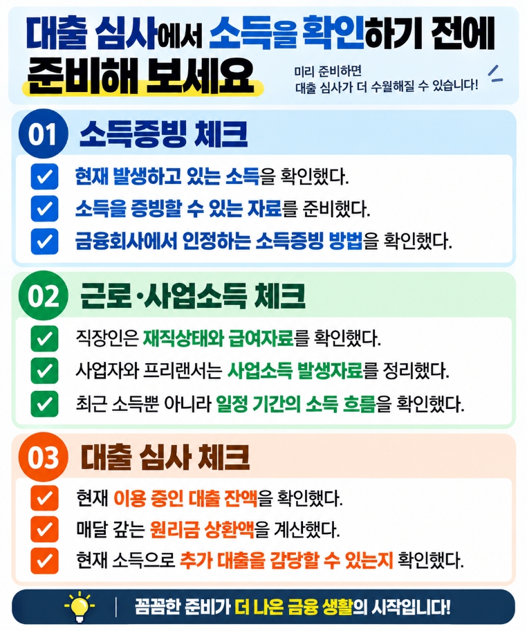 대출 심사 전 소득증빙과 기존 부채를 확인하는 체크리스트