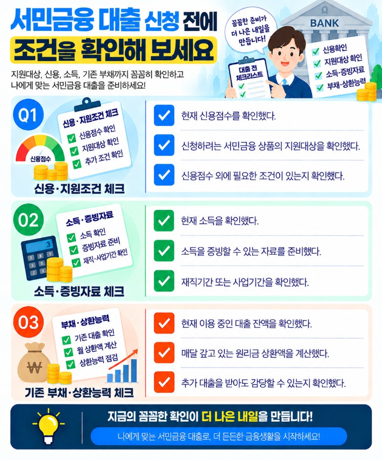 서민금융 대출 신청 전 신용점수와 소득 조건을 확인하는 체크리스트