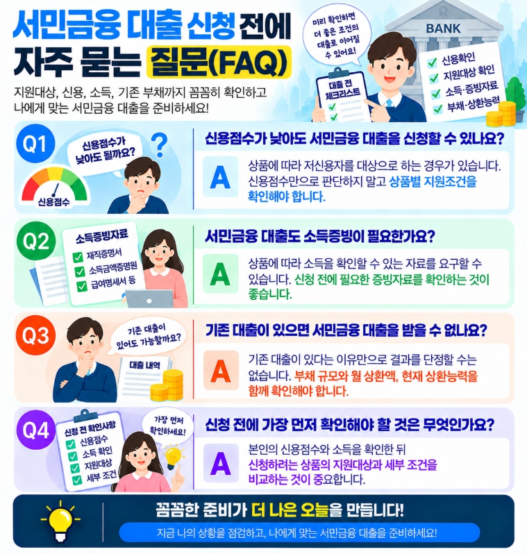 서민금융 대출 신청 조건에 관한 자주 묻는 질문
