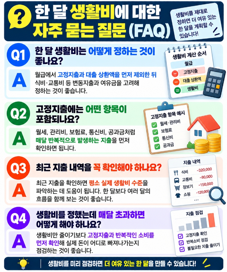한 달 생활비 계산과 관리 방법에 관한 자주 묻는 질문
