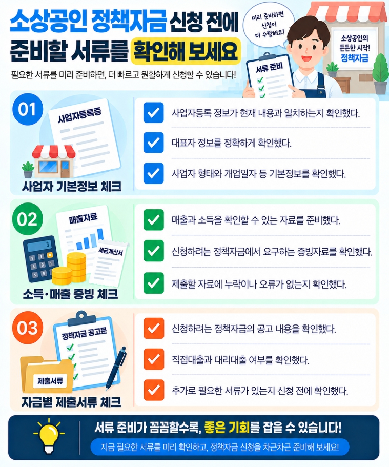 소상공인 정책자금 신청 전 준비서류를 확인하는 체크리스트
