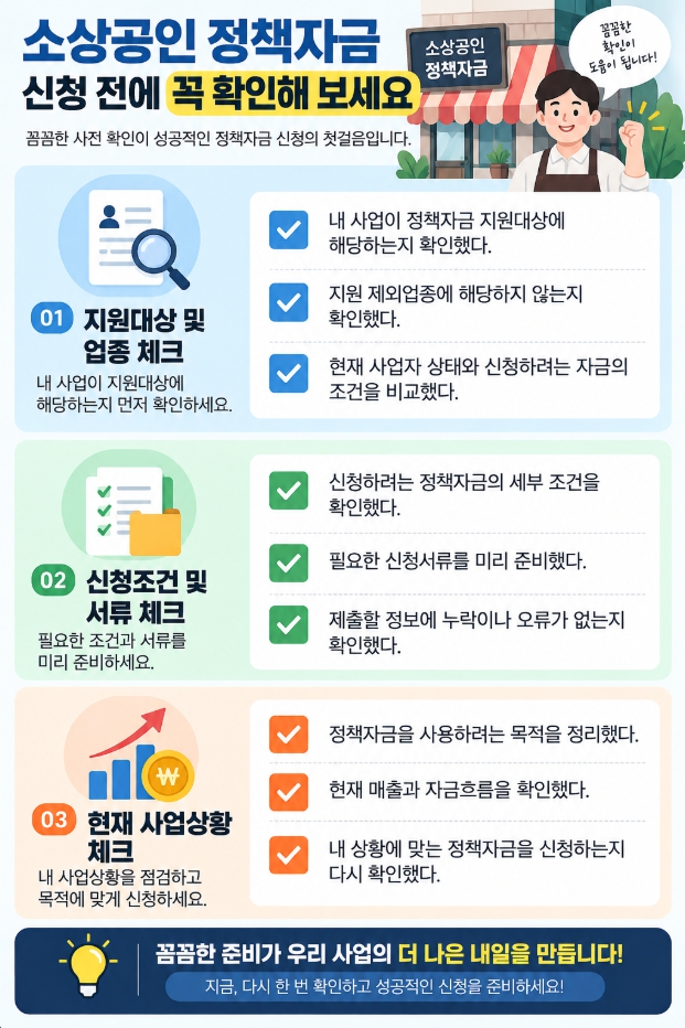 소상공인 정책자금 신청 전 지원대상과 조건을 확인하는 체크리스트