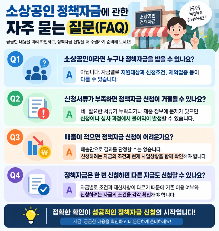소상공인 정책자금 신청 거절과 관련한 자주 묻는 질문