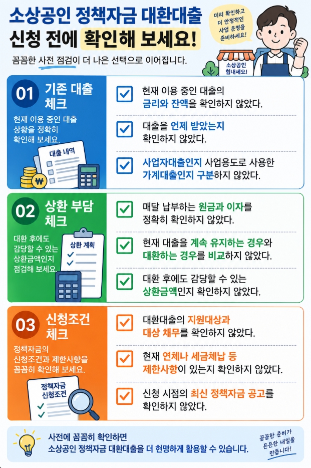 소상공인 정책자금 대환대출 신청 전 확인하는 체크리스트