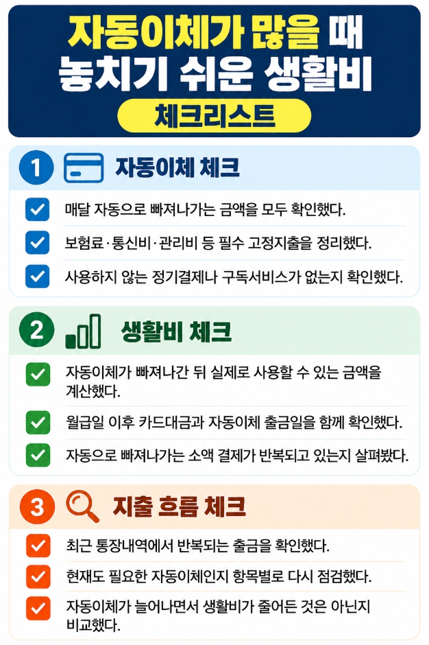자동이체가 많을 때 고정지출과 생활비를 확인하는 체크리스트